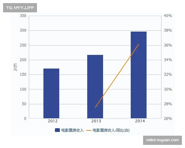 意大利检方扩大“资本收益案”调查范围，涉及三家意甲俱乐部